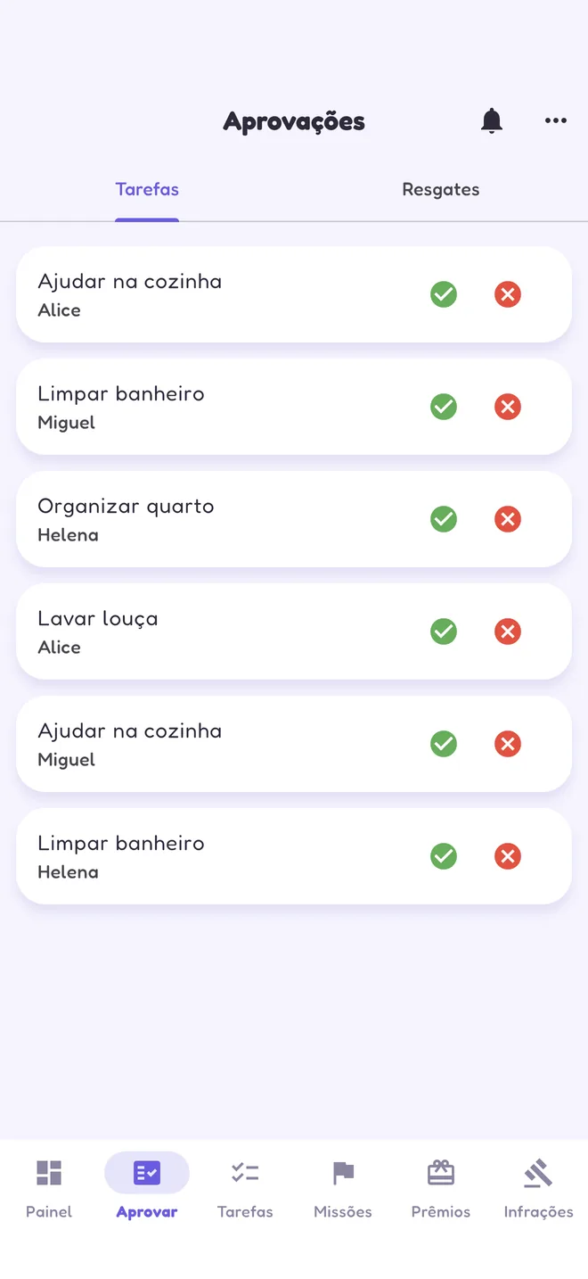 Fila de aprovações do DomusXP, com as tarefas concluídas por cada filho e os botões de aprovar e recusar
