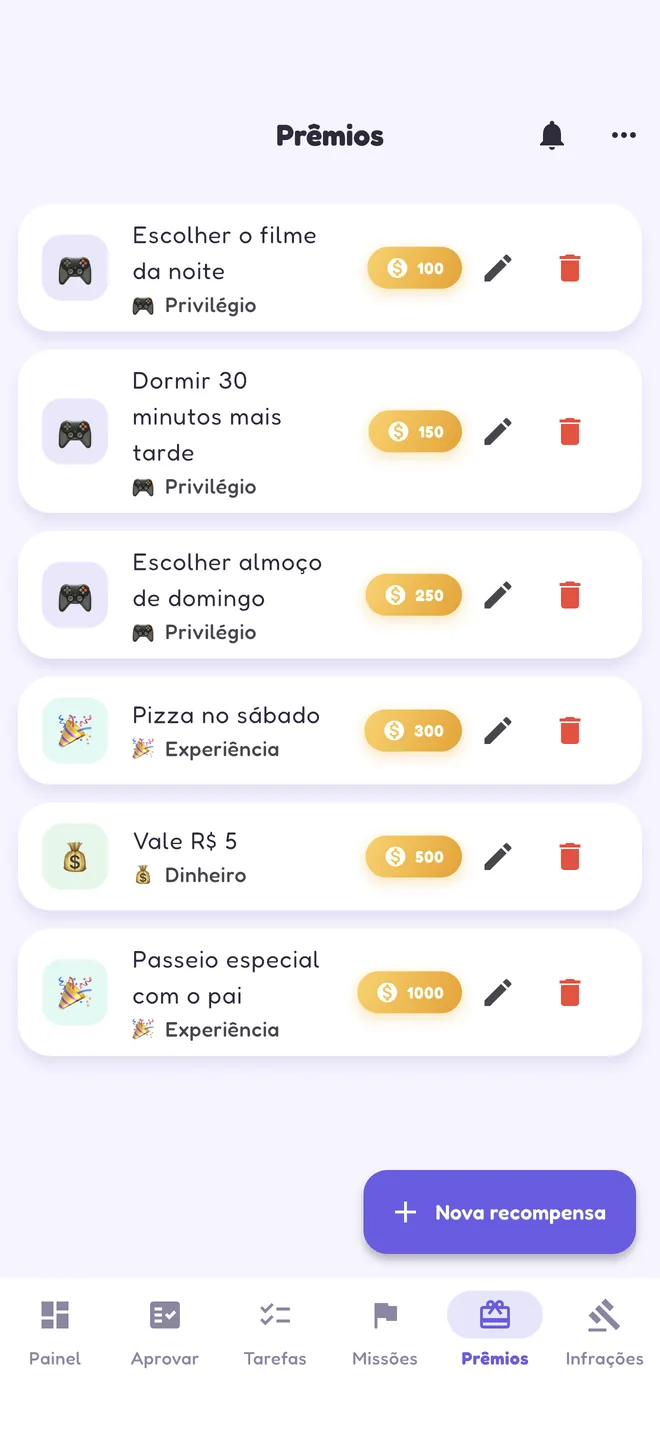 Catálogo de prêmios do DomusXP, com privilégios, experiências e dinheiro, cada um com o preço em moedas